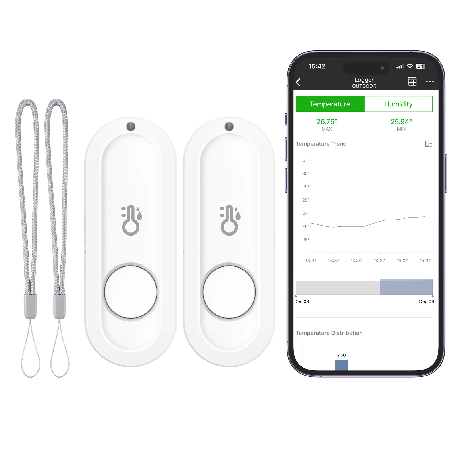 Smart Garden Offices - 2-Pack Wireless Smart Temp-Humidity Meter Data