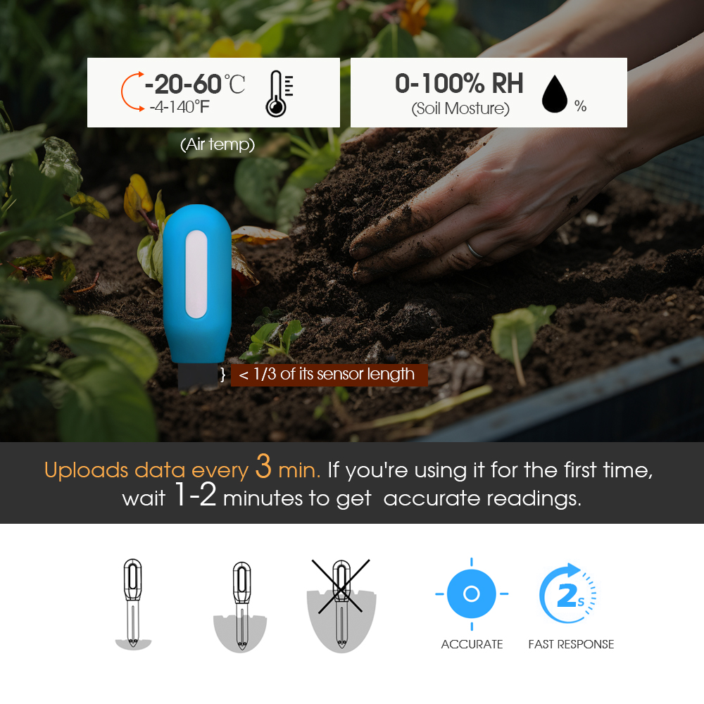 Smart Zigbee Soil Sensor for H - Smart Garden Is のレビューと価格
