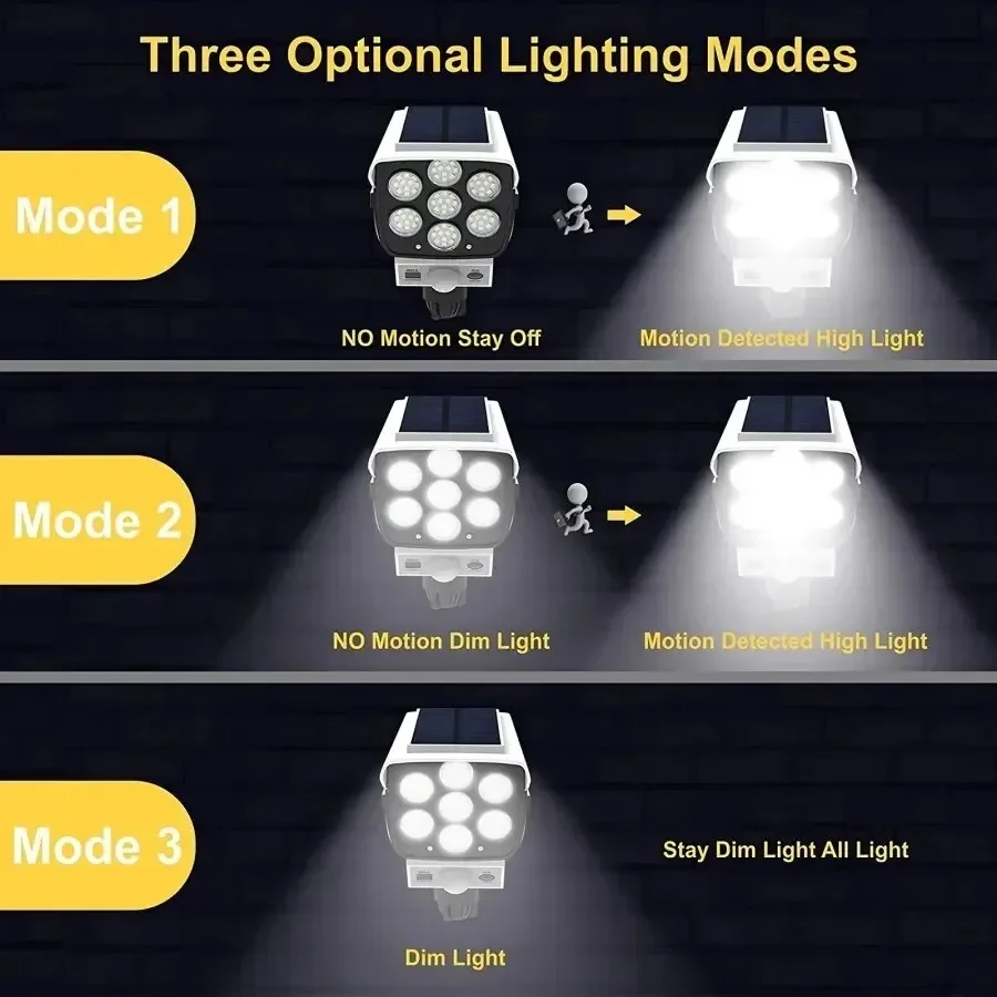 Outdoor Motion Sensor Solar Li - Smart Garden Light Camera のレビューと価格