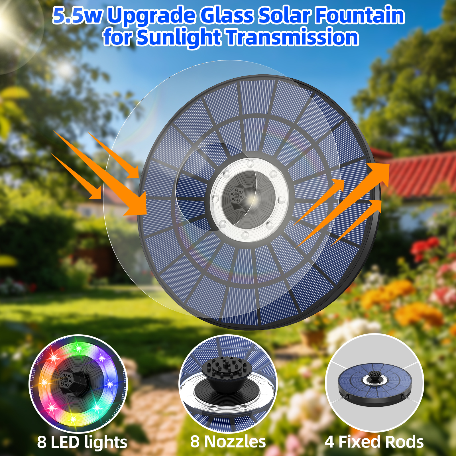 5.5W Solar Water Fountain 1500 - Smart Garden Light Camera のレビューと価格