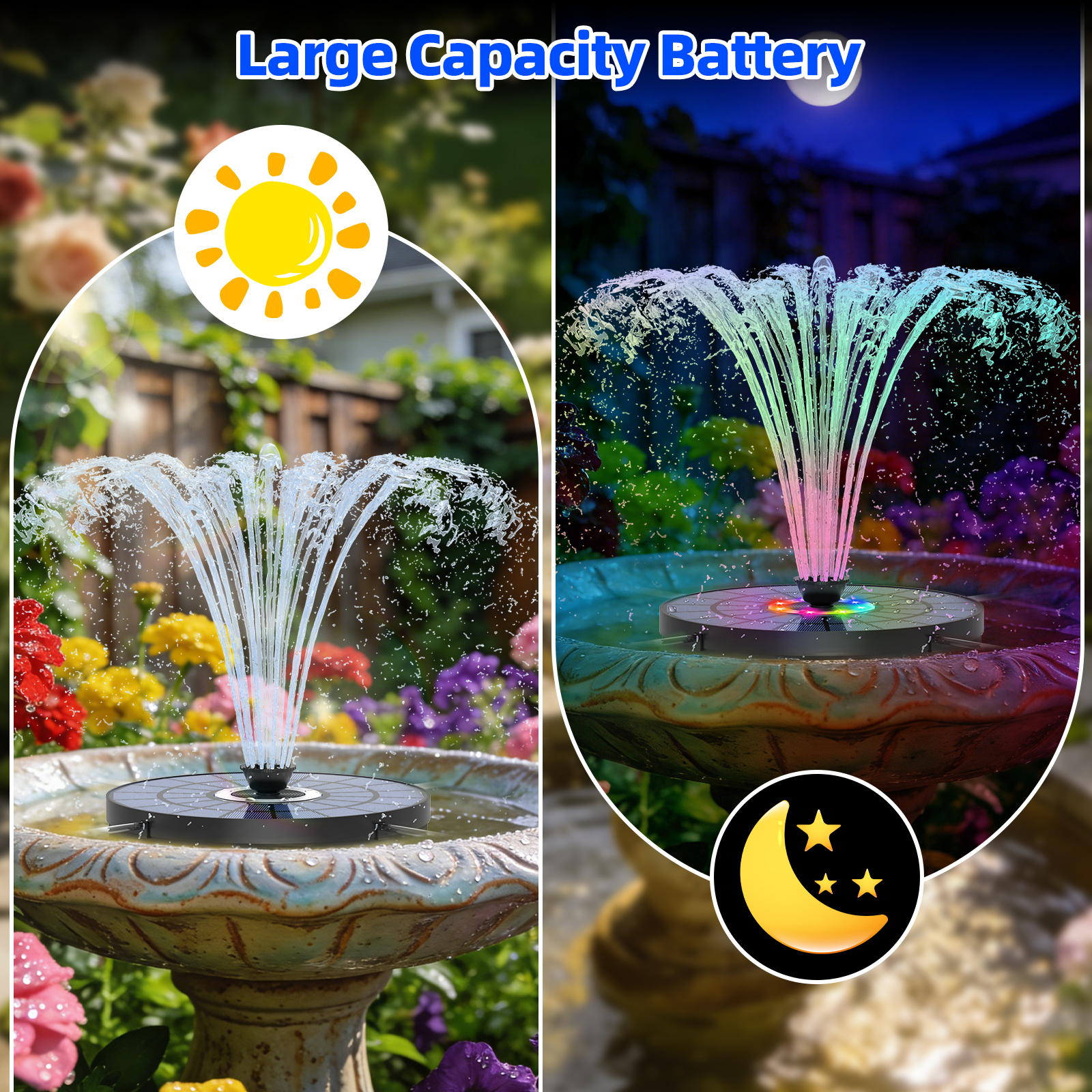 5.5W Solar Water Fountain 1500 - Smart Garden Light Camera のレビューと価格