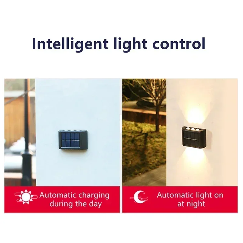 LED Solar Light Outdoor Waterp - Smart Garden Light Camera のレビューと価格