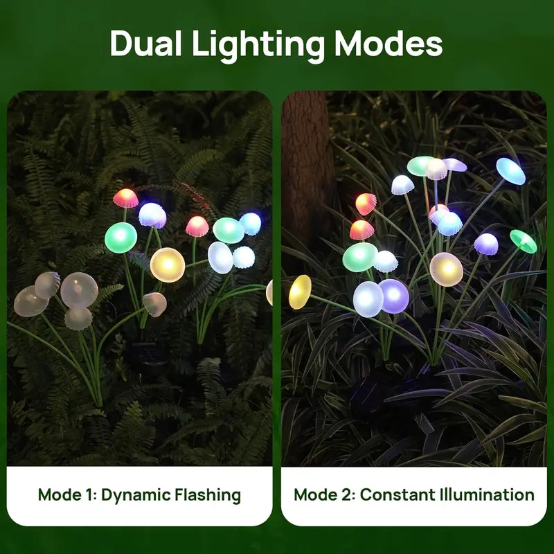 Solar Garden Lights Dual Mode  - Smart Garden Light Camera のレビューと価格