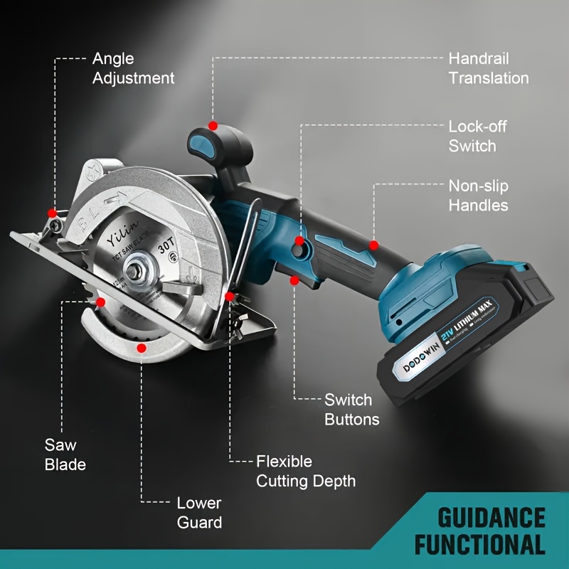 Brushless Circular Saw Kit - 2 - Smart Garden Is のレビューと価格