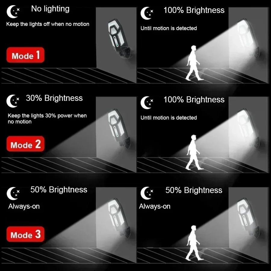 12000LM Powerful Solar Wall La - Smart Garden Light Camera のレビューと価格