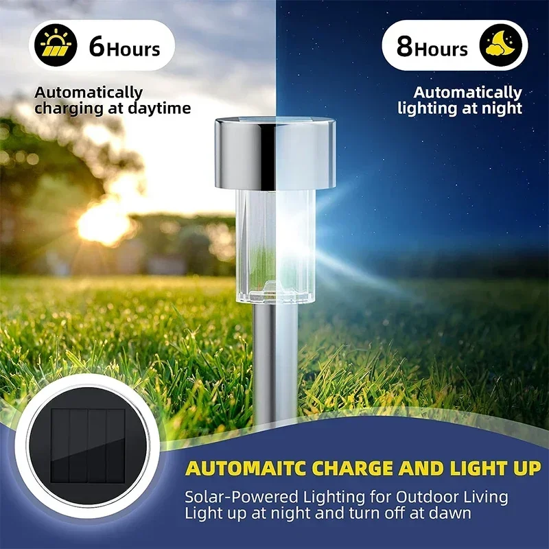 Solar Outdoor Lights Garden La - Smart Garden Light Camera のレビューと価格