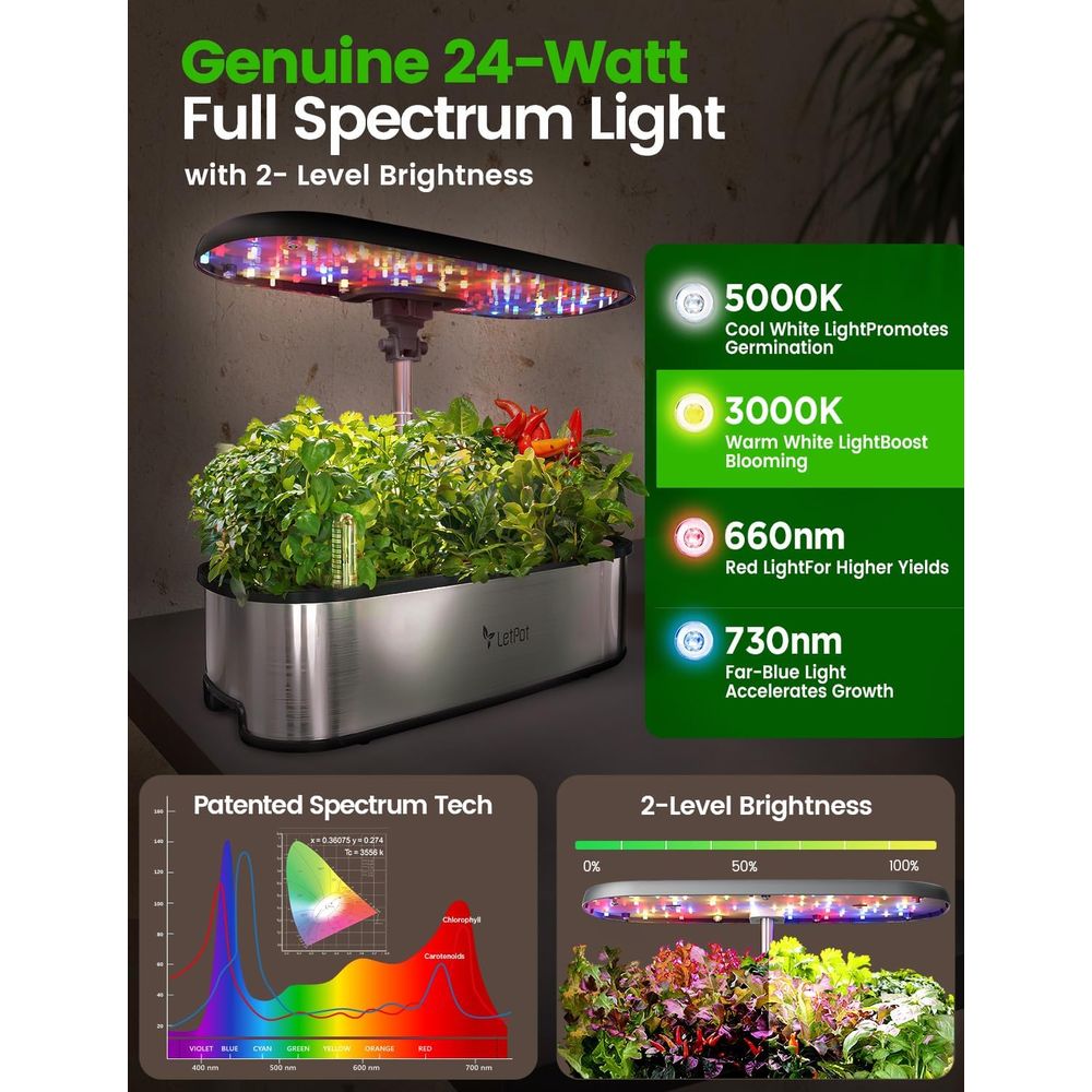 12-Pod Hydroponic Herb Garden  - Indoor Herb Garden Kit のレビューと価格