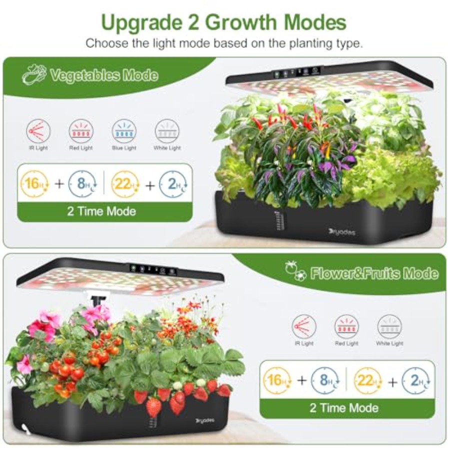 Hydroponics Growing System Ind - Indoor Herb Garden Kit のレビューと価格