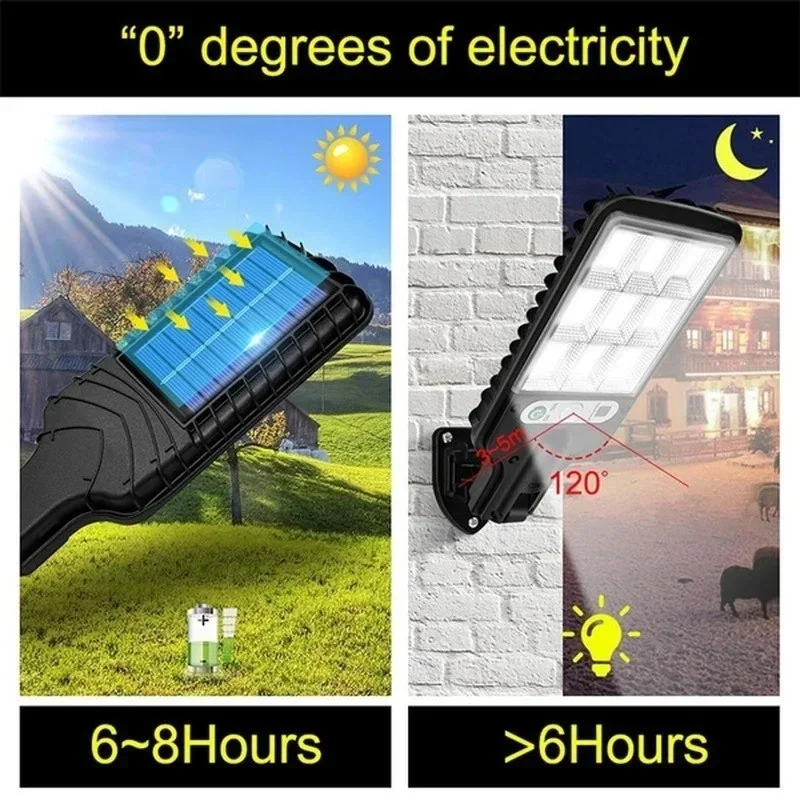 Outdoor Solar Garden Lights wi - Smart Garden Light Camera のレビューと価格