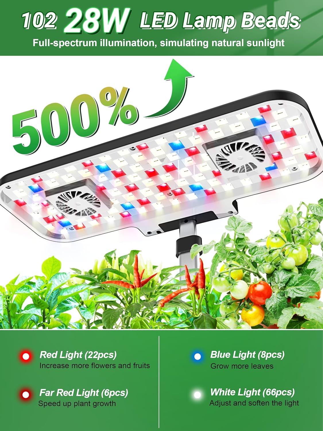 Hydroponics Growing System Kit - Indoor Herb Garden Kit のレビューと価格