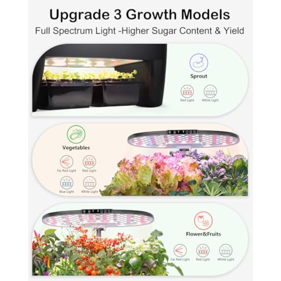Hydroponic Growing System Kit  - Smart Garden Offices のレビューと価格