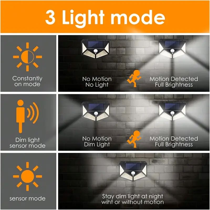 100LED Outdoor Solar Garden Li - Smart Garden Light Camera のレビューと価格