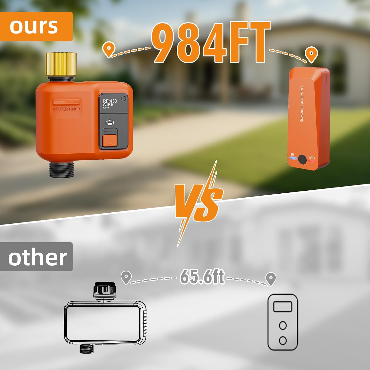 Smart WiFi Water Timer for Gar - Smart Garden Is のレビューと価格