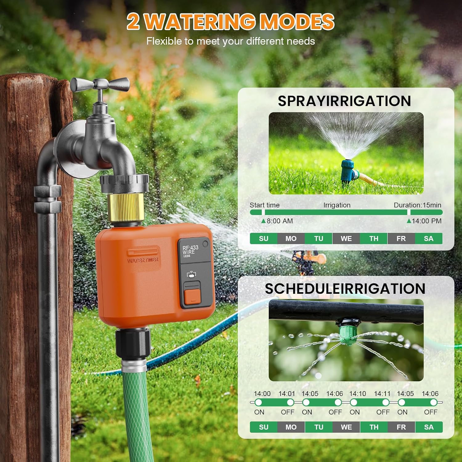 Smart WiFi Water Timer for Gar - Smart Garden Is のレビューと価格