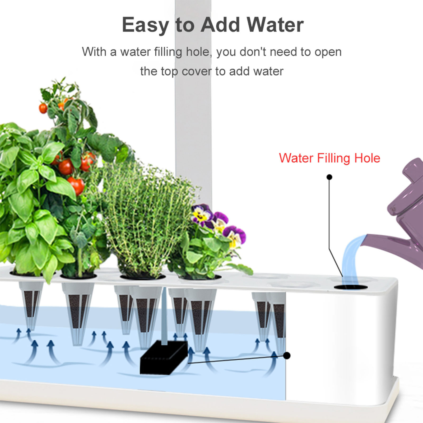 Smart Hydroponics Growing Syst - Indoor Herb Garden Kit のレビューと価格