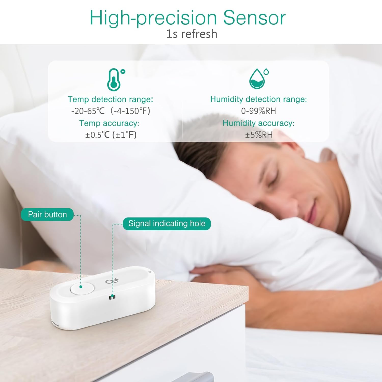 2-Pack Wireless Smart Temp-Hum - Smart Garden Offices のレビューと価格