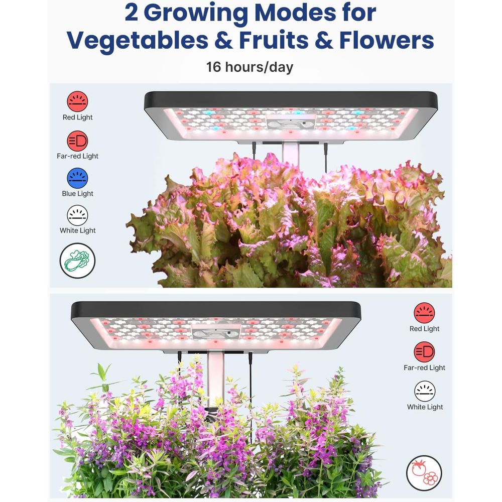 12-Pod Indoor Herb Garden Kit  - Indoor Herb Garden Kit のレビューと価格