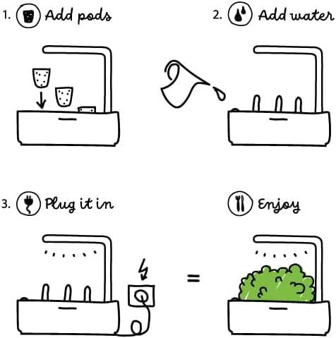 Click & Grow Indoor Herb Garde - Smart Garden Click And Grow のレビューと価格