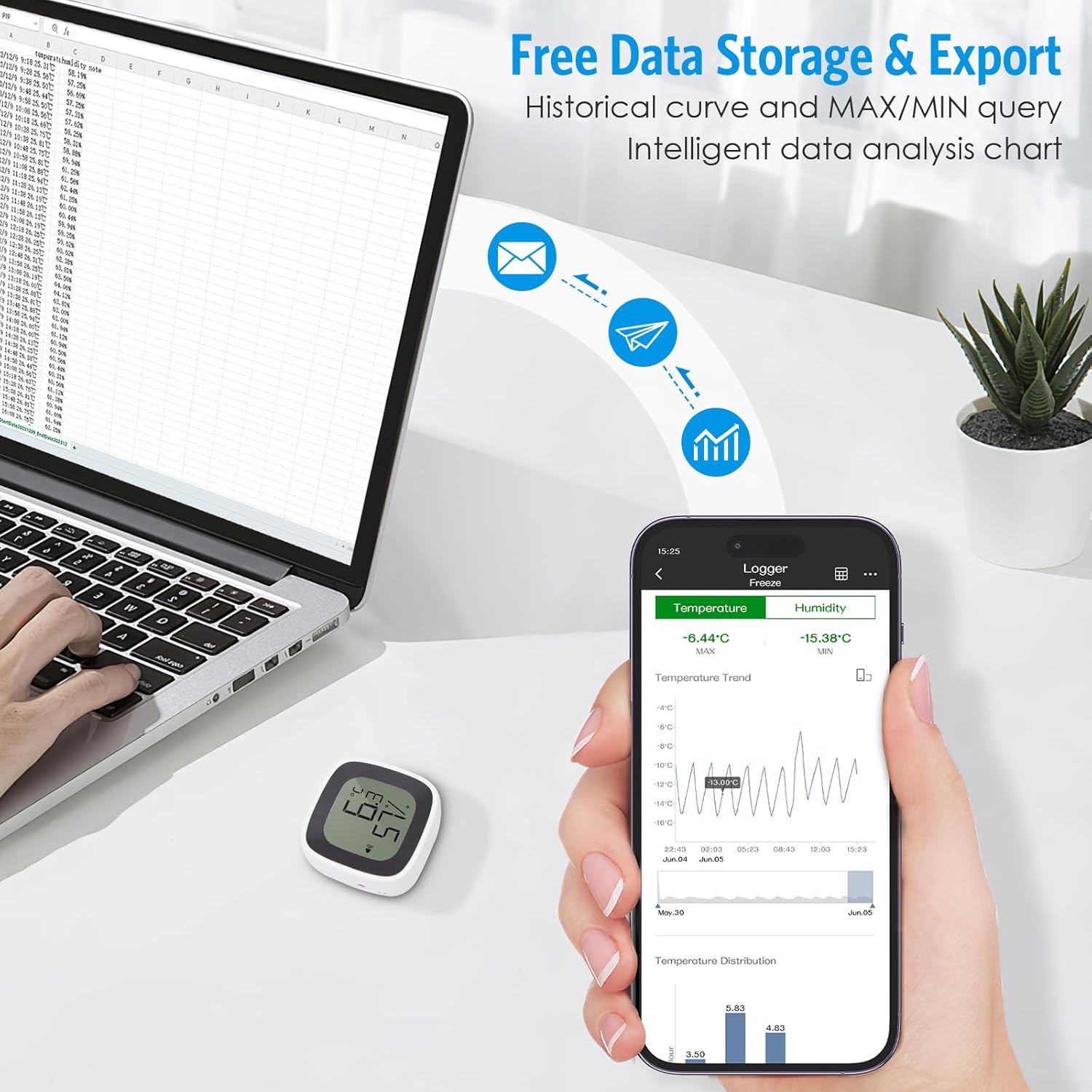High Precision Probe Temperatu - Smart Garden Offices のレビューと価格