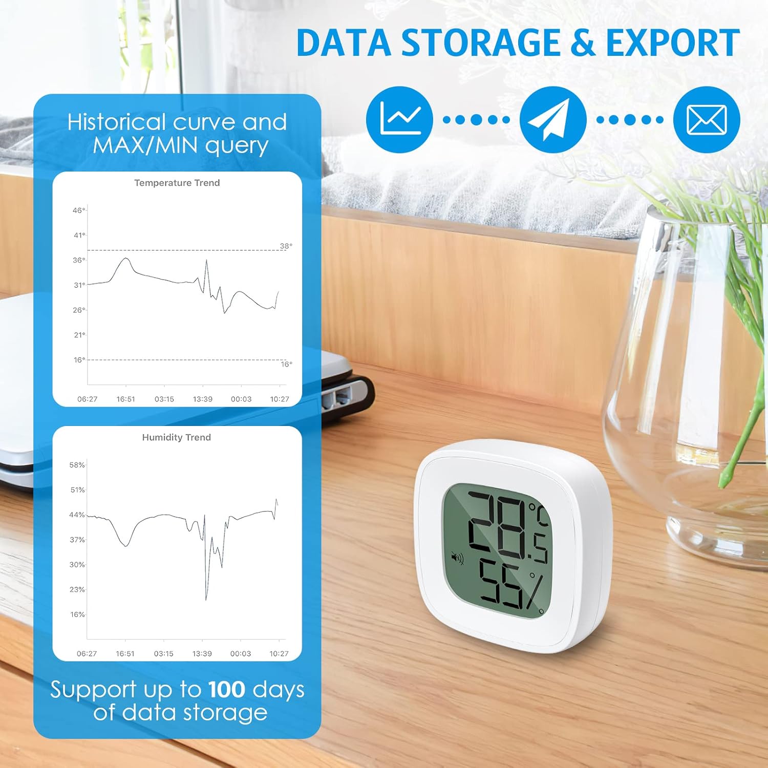 High Precision Probe Temperatu - Smart Garden Offices のレビューと価格