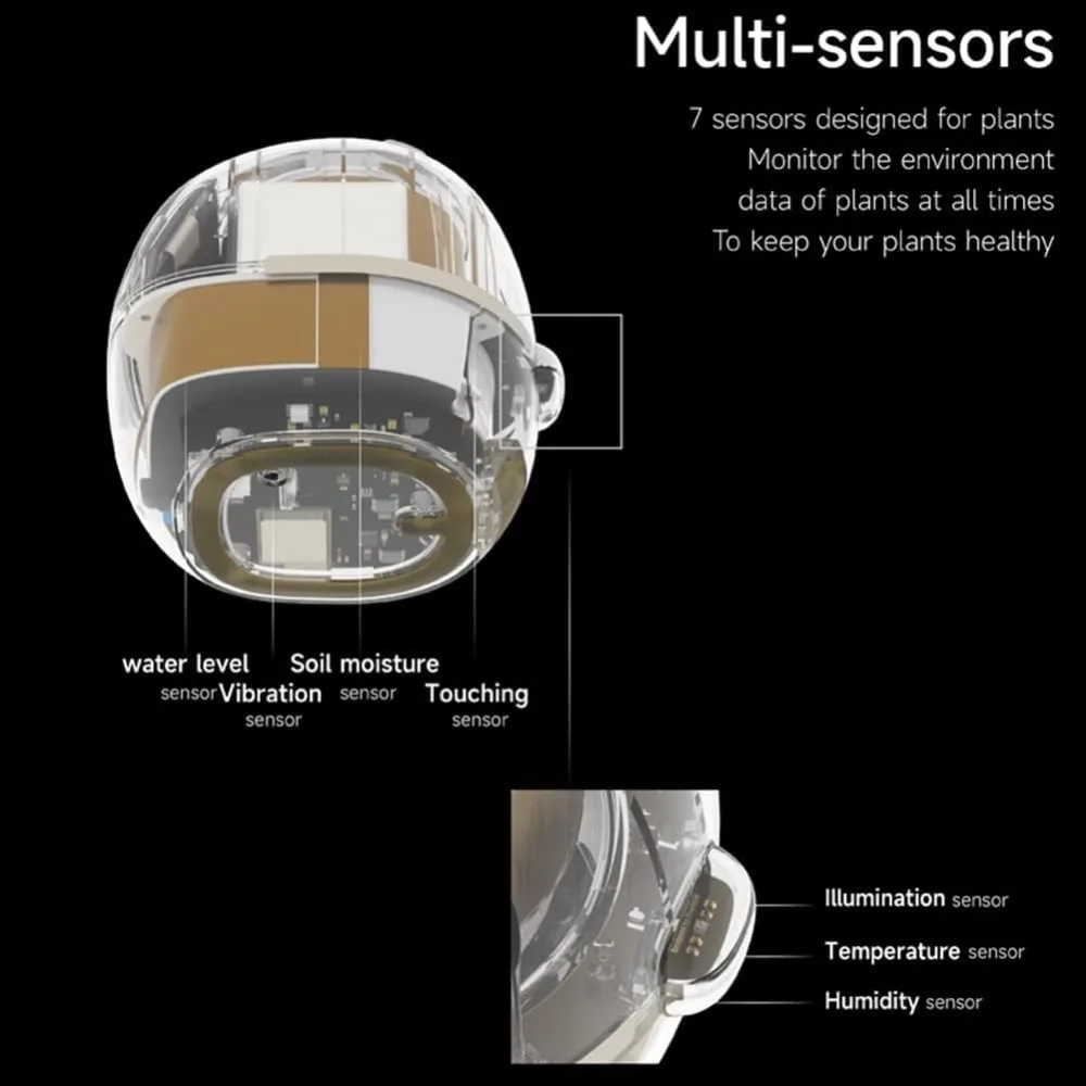 Smart Flowerpot with AI Chip 7 - Smart Garden Offices のレビューと価格