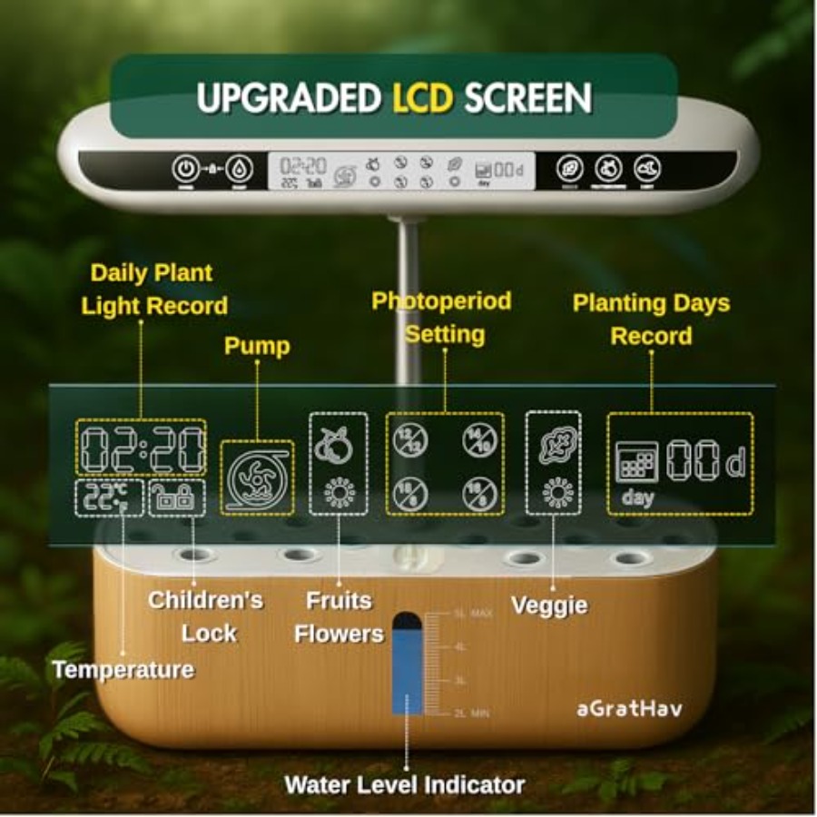 Hydroponics Growing System Kit - Smart Garden Is のレビューと価格