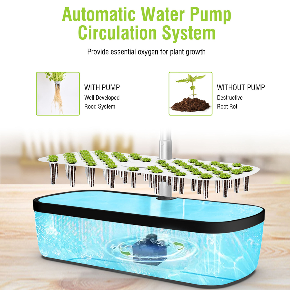 Newest 52 Plant Pots Hydroponi - Indoor Herb Garden Kit のレビューと価格