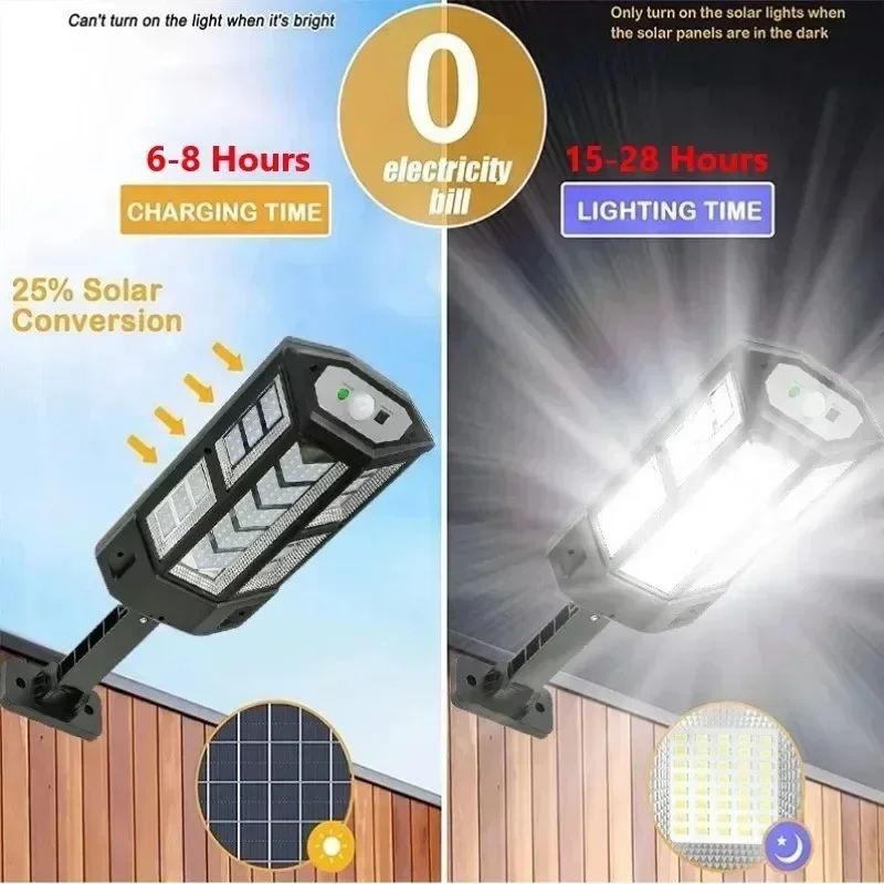 Solar LED Light Super Bright O - Smart Garden Light Camera のレビューと価格